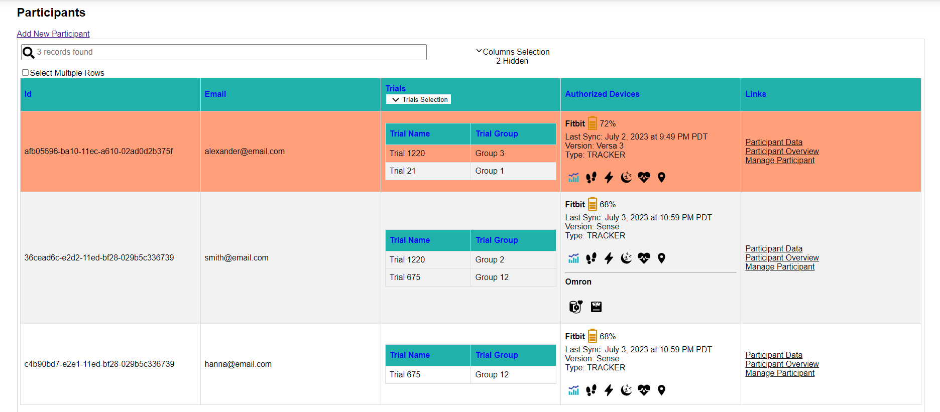 CDconnect-Dashboard-4-07_04_2023 - CDConnet CDConnect Dashboard