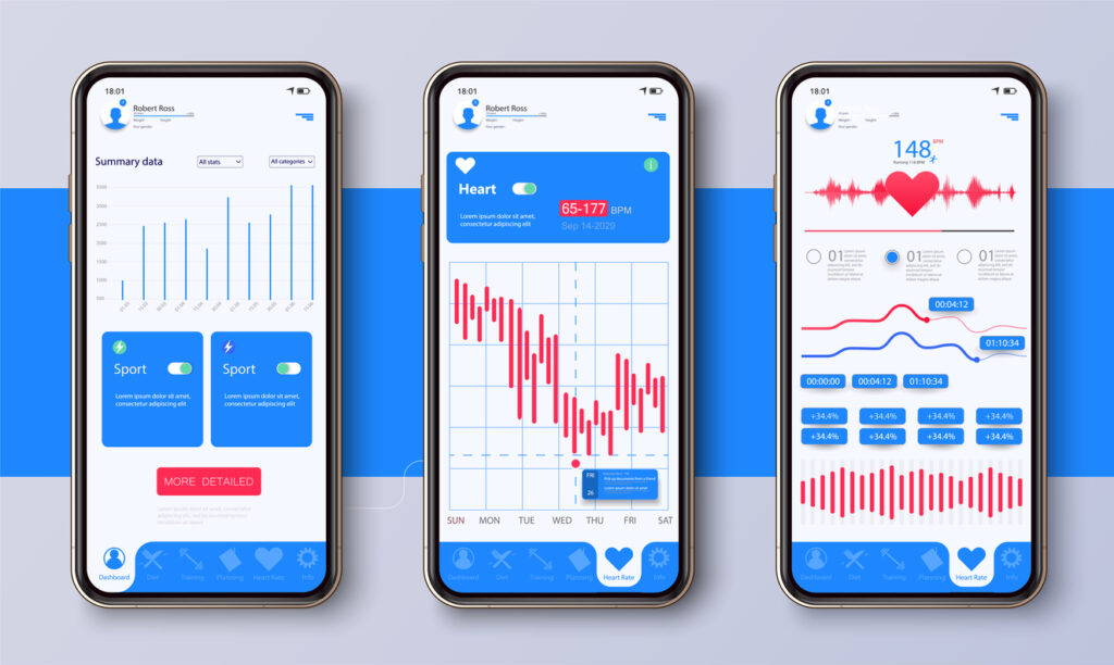 Mobile phone with wearables health data.